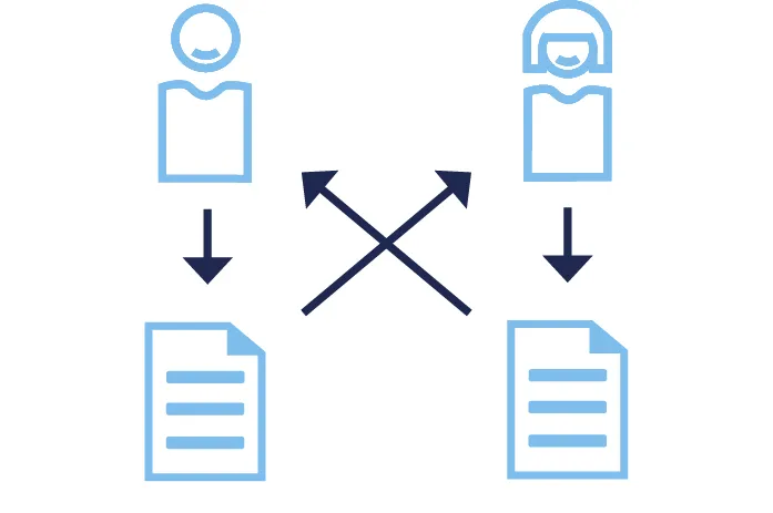 Grafik zur Über Kreuz Partner-Risikolebensversicherung der Hannoverschen.